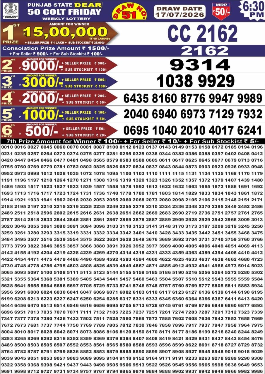 Everest Result Today Dear Lottery Chart
