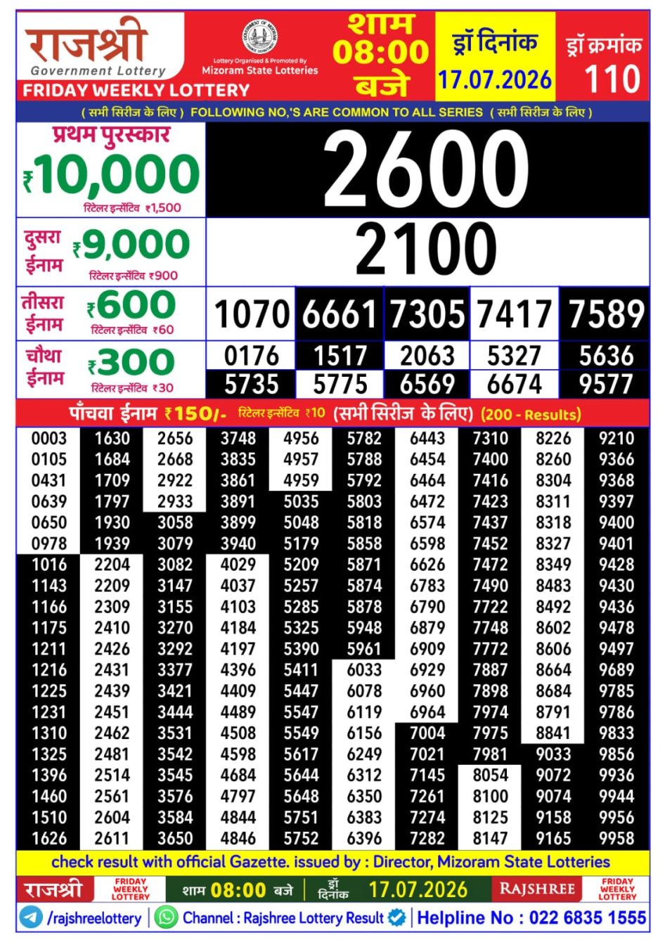 Everest Result Today Dear Lottery Chart