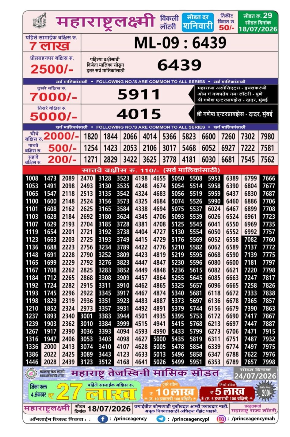 Everest Result Today Dear Lottery Chart