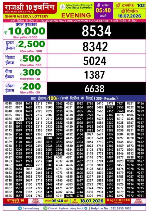 Everest Result Today Dear Lottery Chart