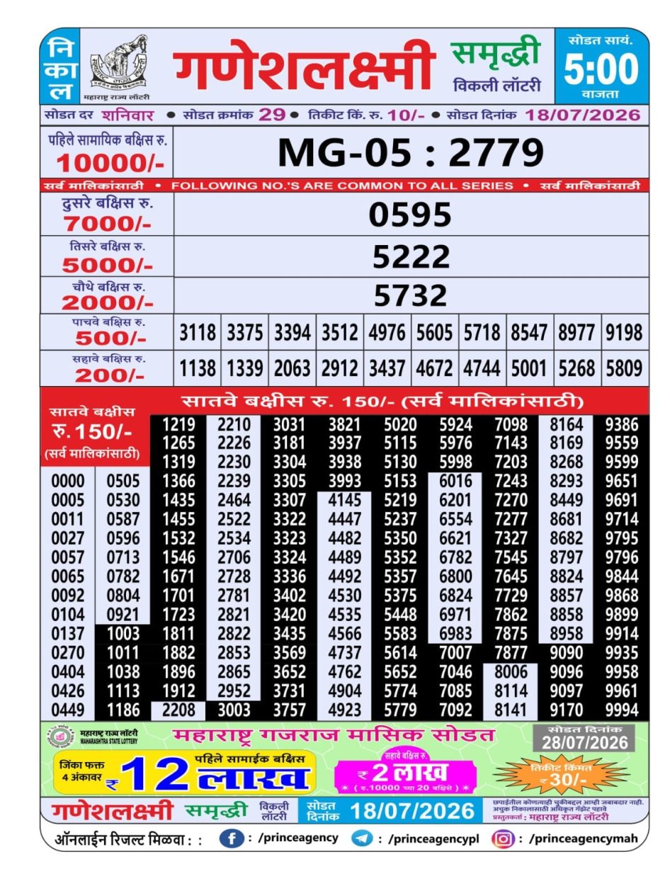Everest Result Today Dear Lottery Chart
