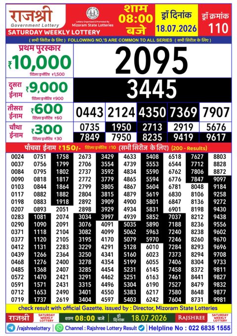 Rajshree Daily Lottery 8pm Result 18.07.26 Everest Result Today Dear Lottery Chart