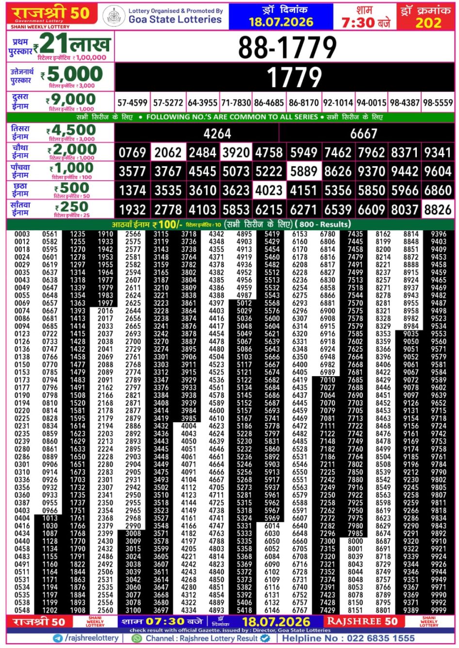 Everest Result Today Dear Lottery Chart