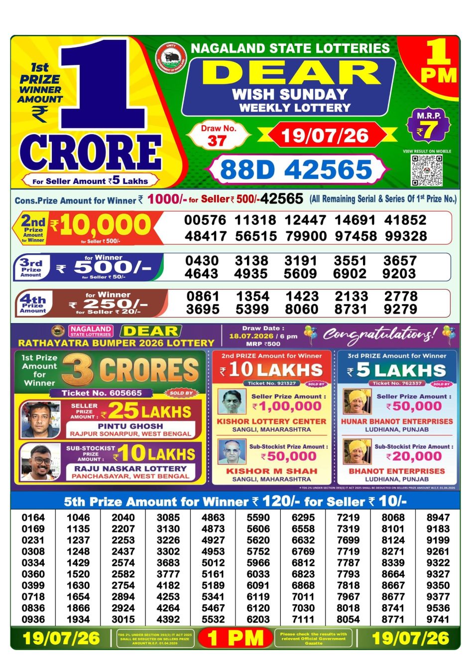 Everest Result Today Dear Lottery Chart
