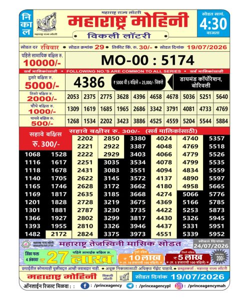 Everest Result Today Dear Lottery Chart