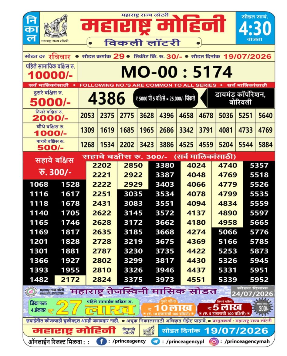 Everest Result Today Dear Lottery Chart