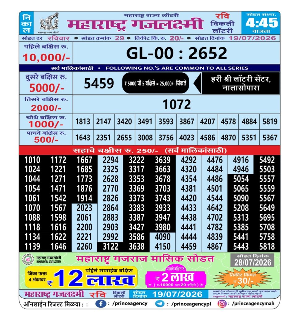 Everest Result Today Dear Lottery Chart