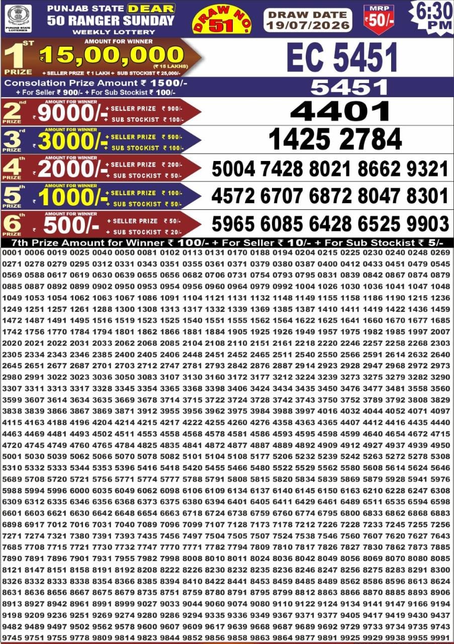 Everest Result Today Dear Lottery Chart