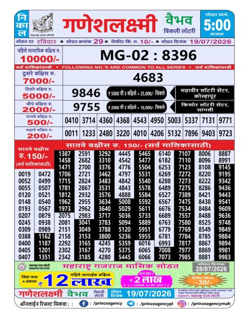Everest Result Today Dear Lottery Chart