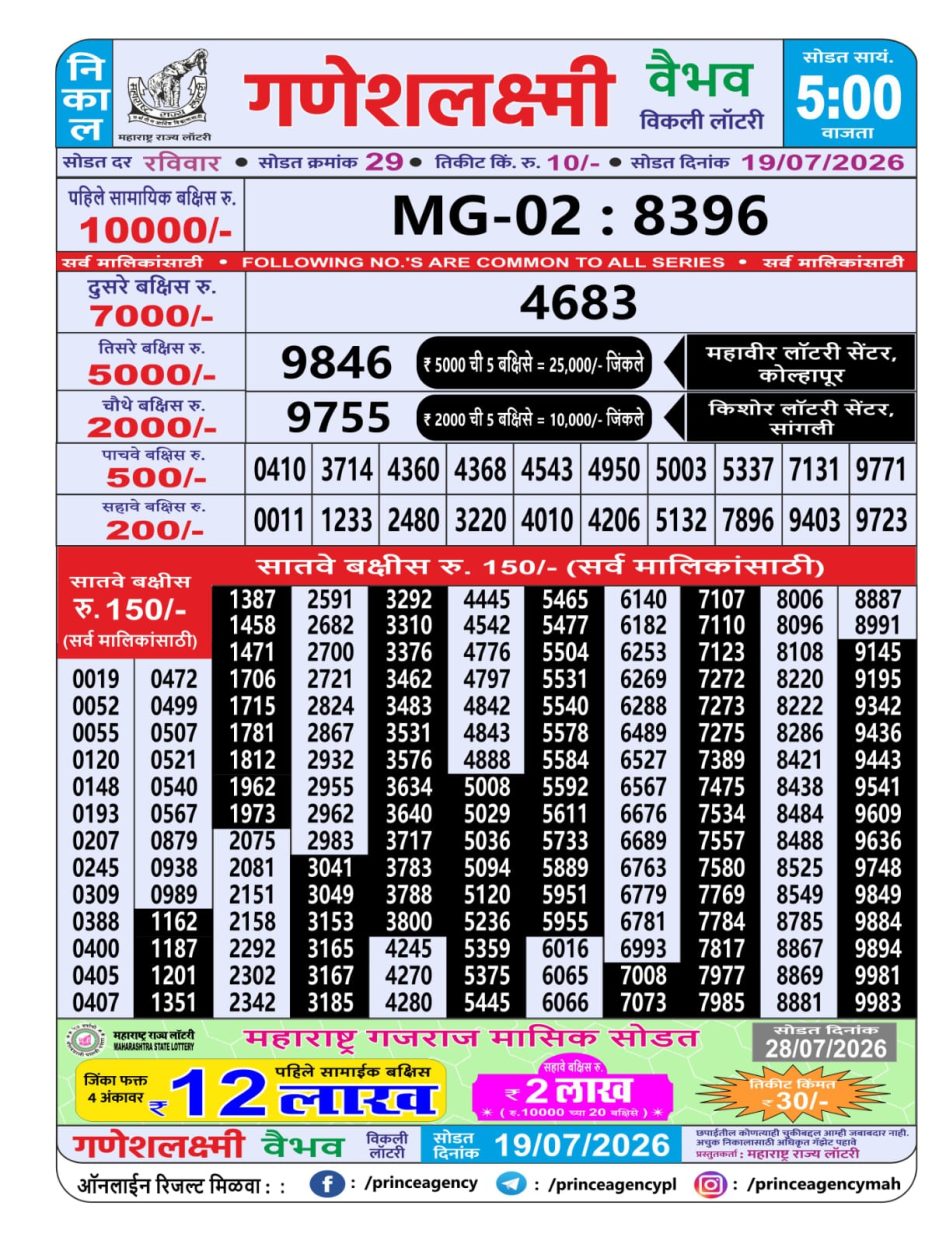 Everest Result Today Dear Lottery Chart