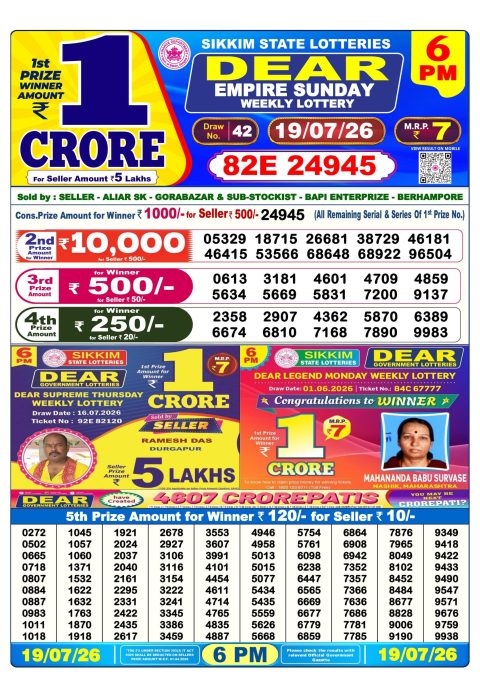 Everest Result Today Dear Lottery Chart
