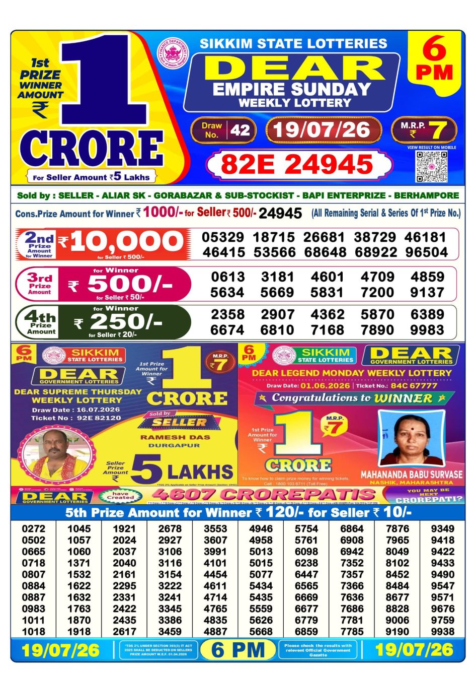 Everest Result Today Dear Lottery Chart