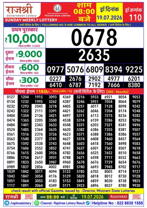 Everest Result Today Dear Lottery Chart