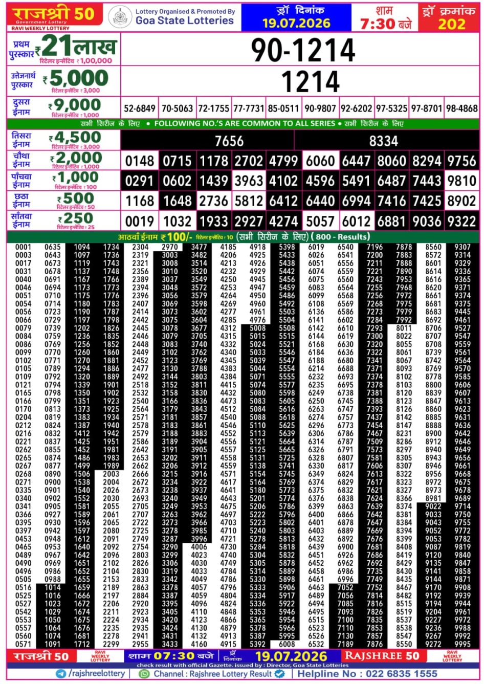 Everest Result Today Dear Lottery Chart