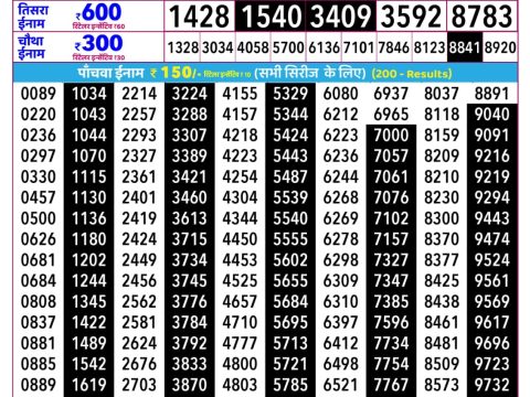 Everest Result Today Dear Lottery Chart