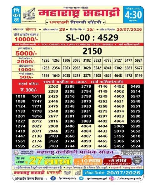 Everest Result Today Dear Lottery Chart