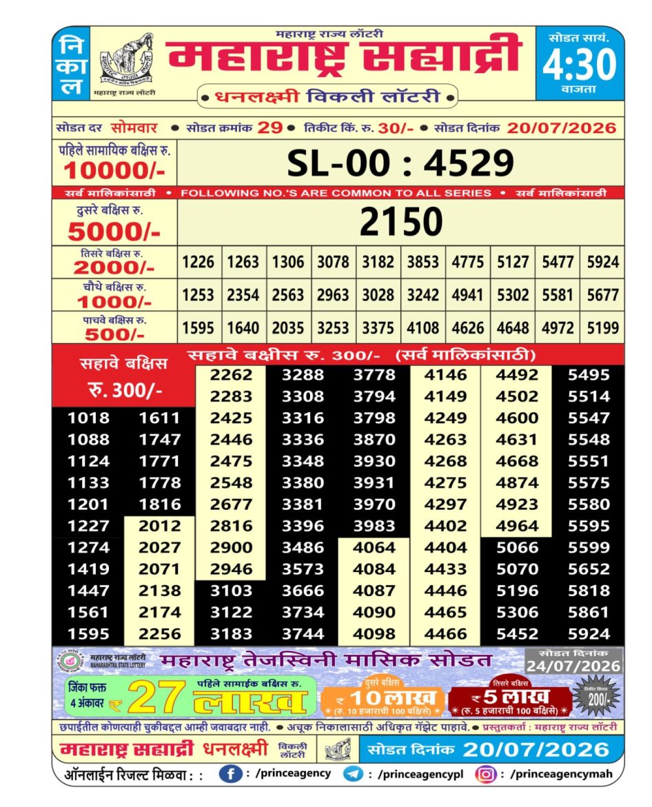 Everest Result Today Dear Lottery Chart