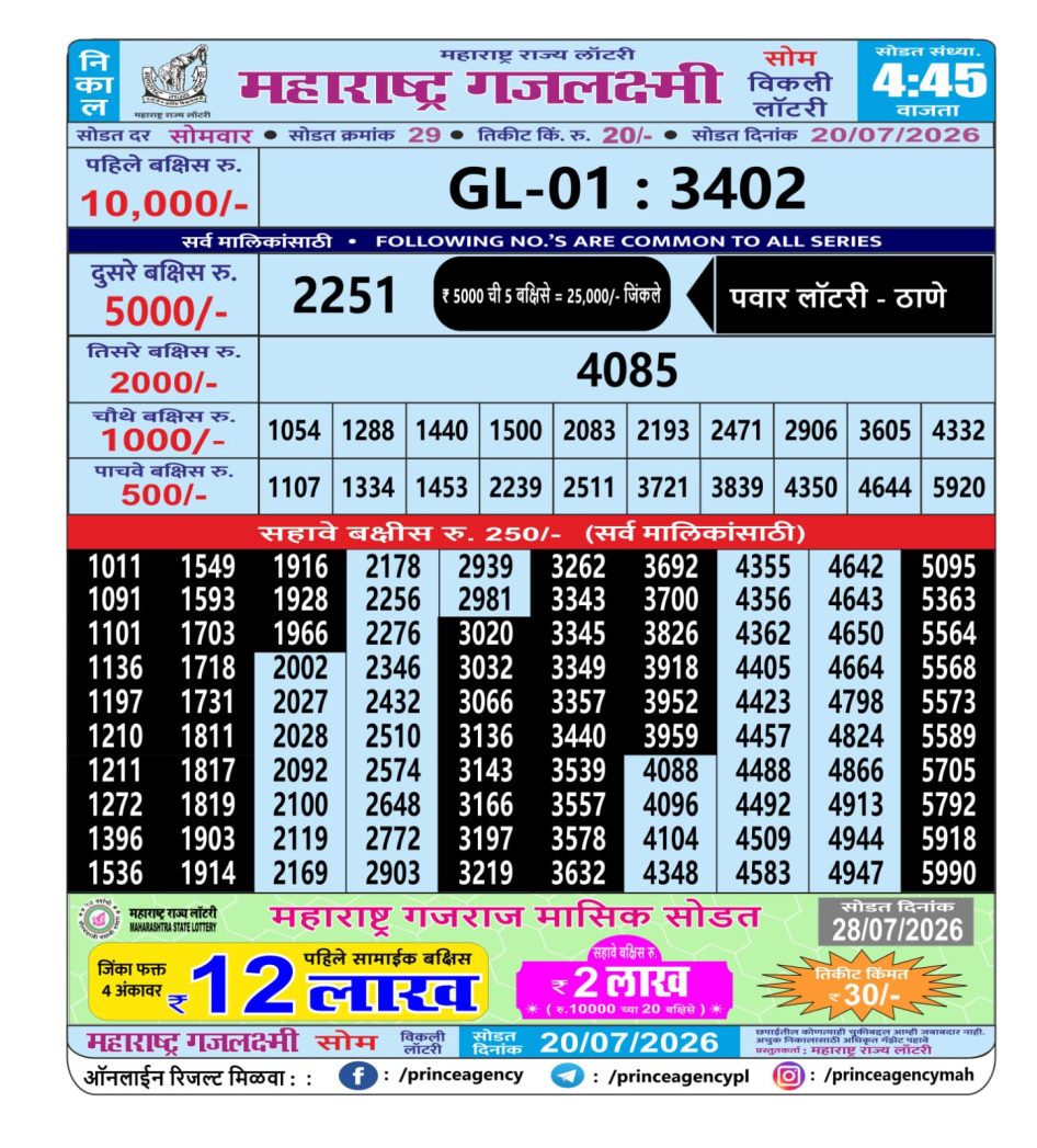 Everest Result Today Dear Lottery Chart