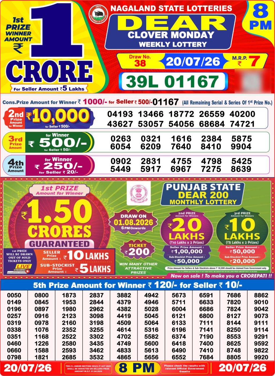 Everest Result Today Dear Lottery Chart