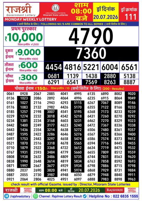 Everest Result Today Dear Lottery Chart