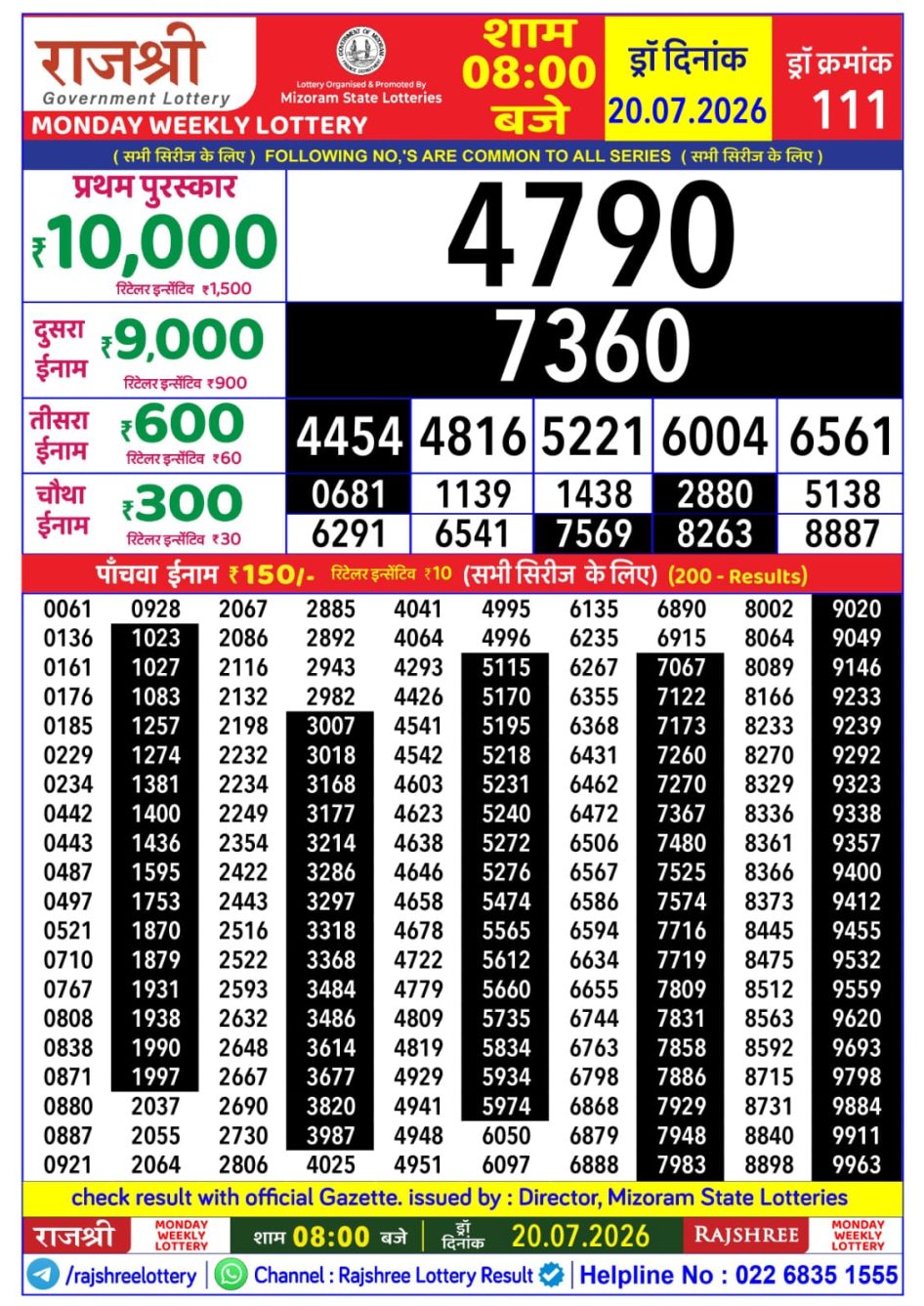 Everest Result Today Dear Lottery Chart