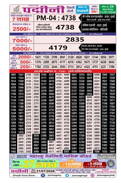 Everest Result Today Dear Lottery Chart