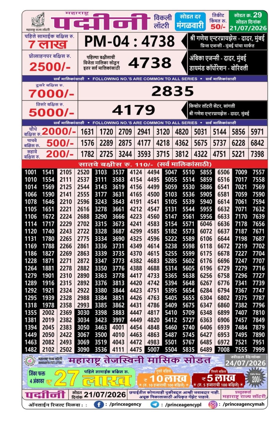 Everest Result Today Dear Lottery Chart