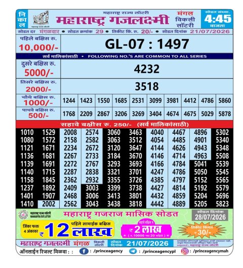 Everest Result Today Dear Lottery Chart