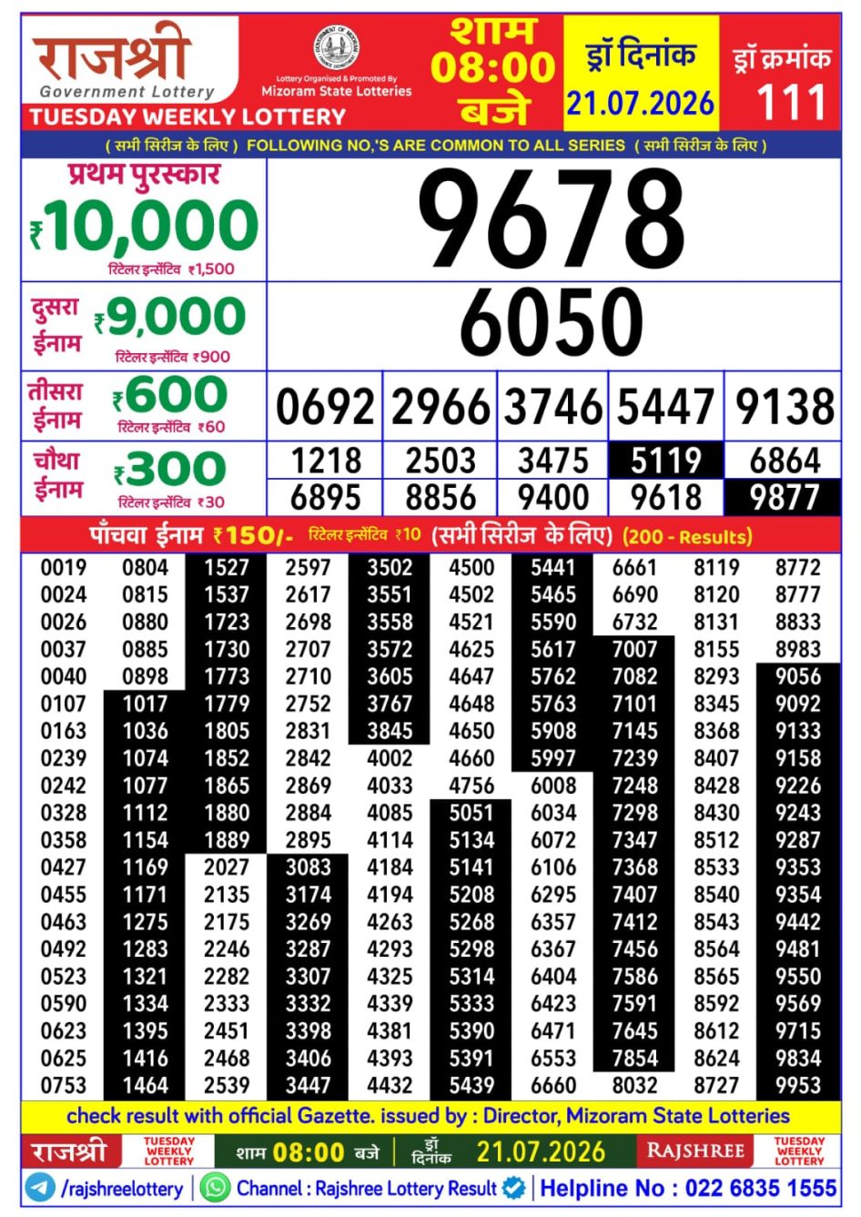 Everest Result Today Dear Lottery Chart