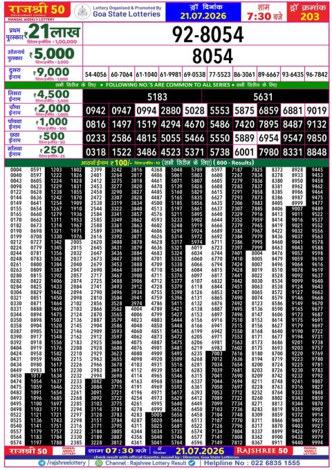 Everest Result Today Dear Lottery Chart