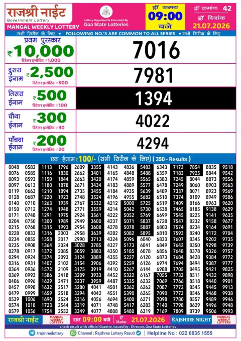 Everest Result Today Dear Lottery Chart