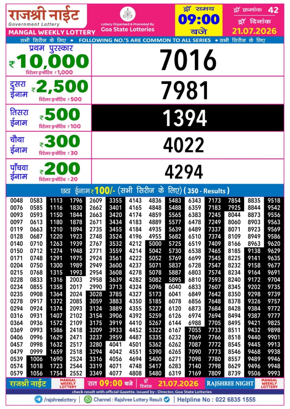 Everest Result Today Dear Lottery Chart