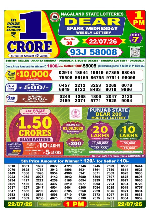 Everest Result Today Dear Lottery Chart