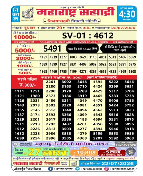 Everest Result Today Dear Lottery Chart