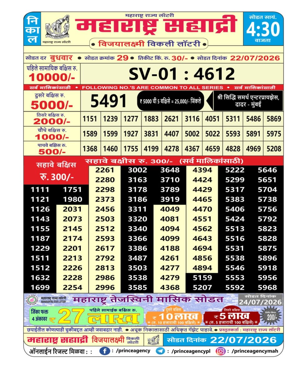 Everest Result Today Dear Lottery Chart
