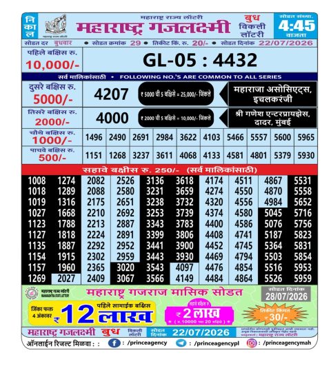 Everest Result Today Dear Lottery Chart