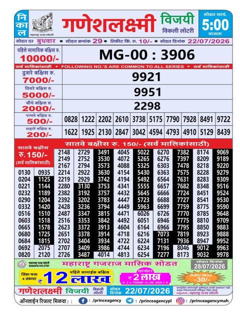 Everest Result Today Dear Lottery Chart