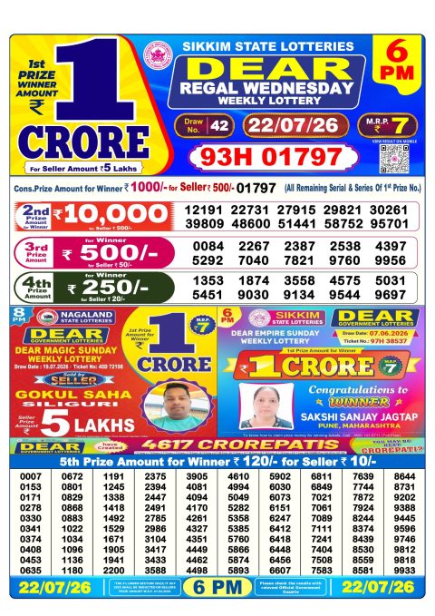 Everest Result Today Dear Lottery Chart