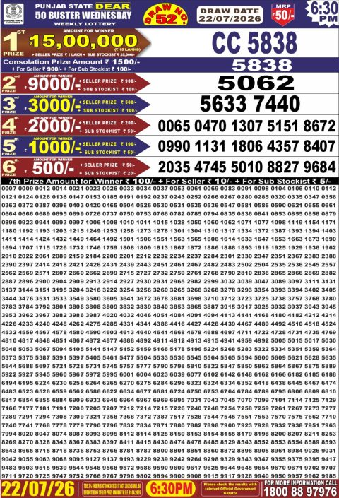 Everest Result Today Dear Lottery Chart