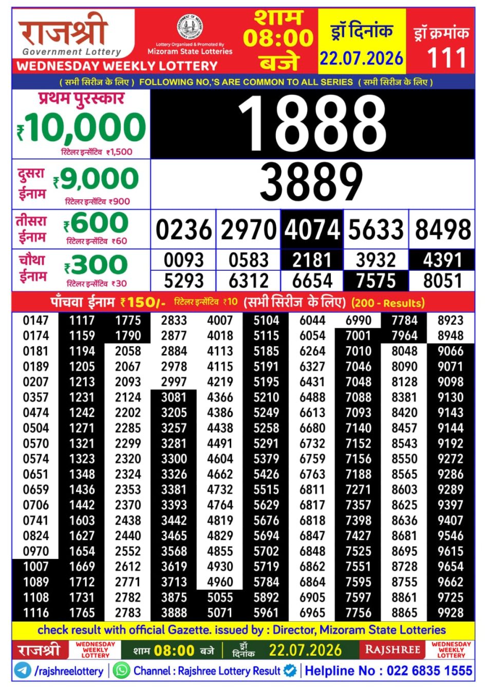 Everest Result Today Dear Lottery Chart