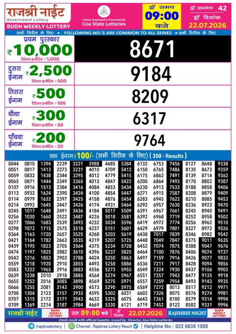 Everest Result Today Dear Lottery Chart