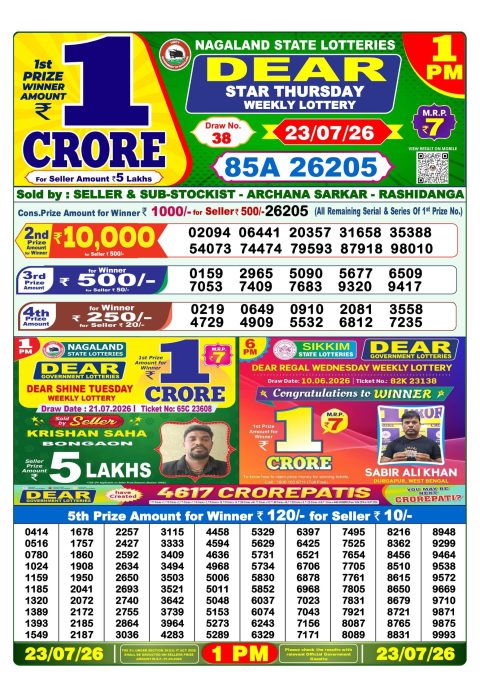 Everest Result Today Dear Lottery Chart