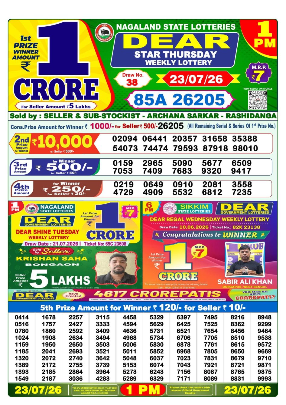 Everest Result Today Dear Lottery Chart