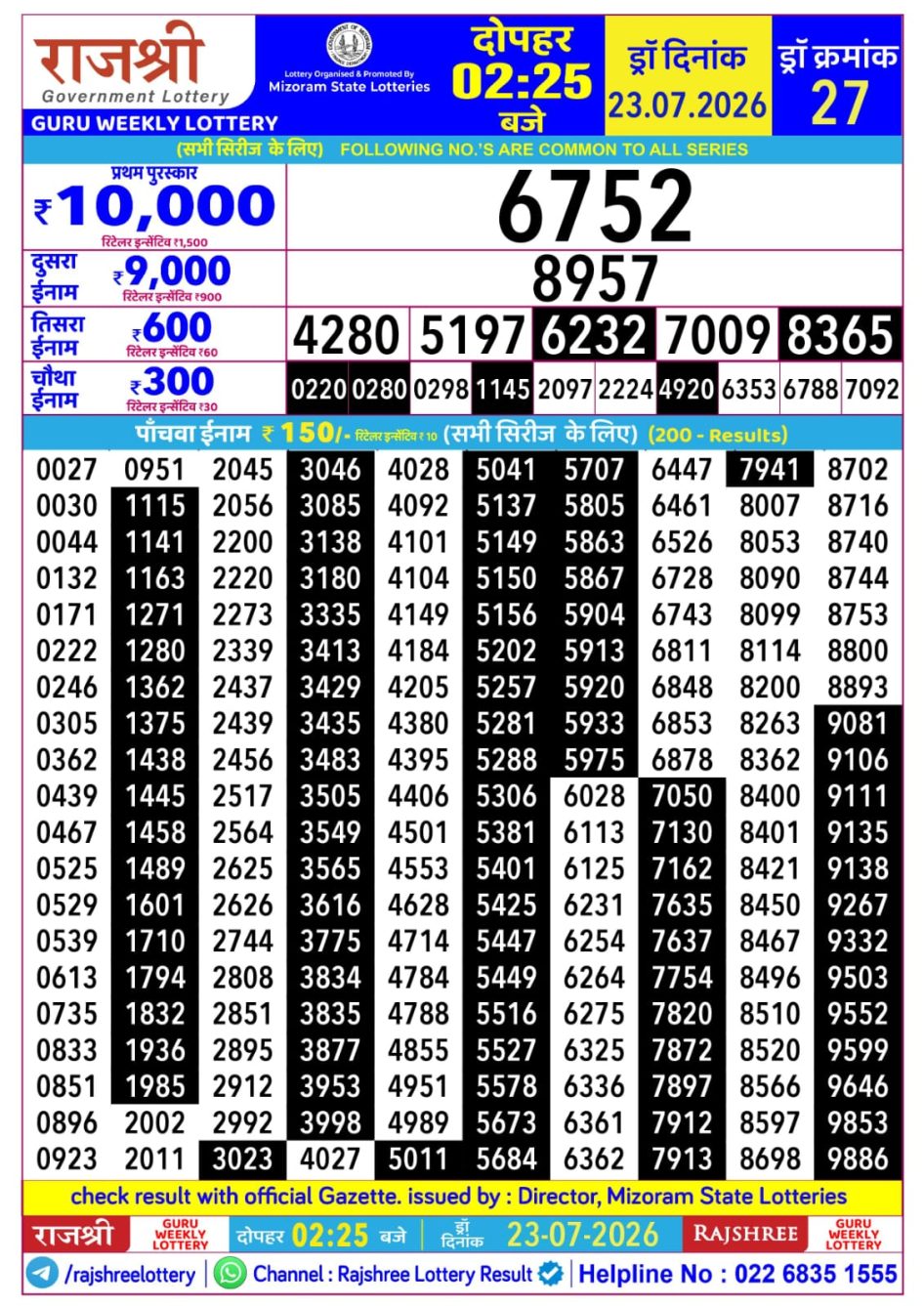 Everest Result Today Dear Lottery Chart