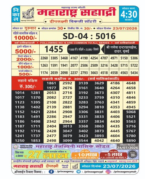 Everest Result Today Dear Lottery Chart