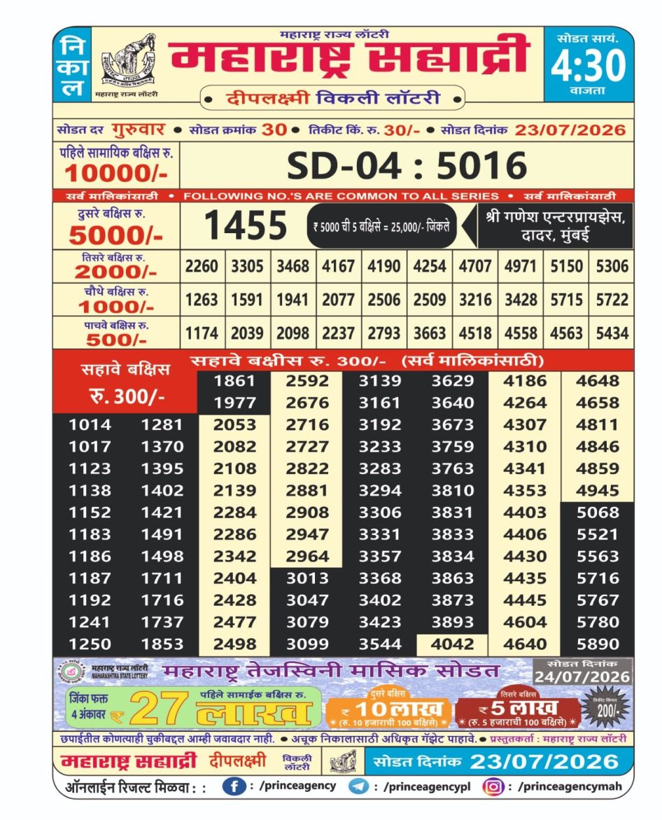 Everest Result Today Dear Lottery Chart