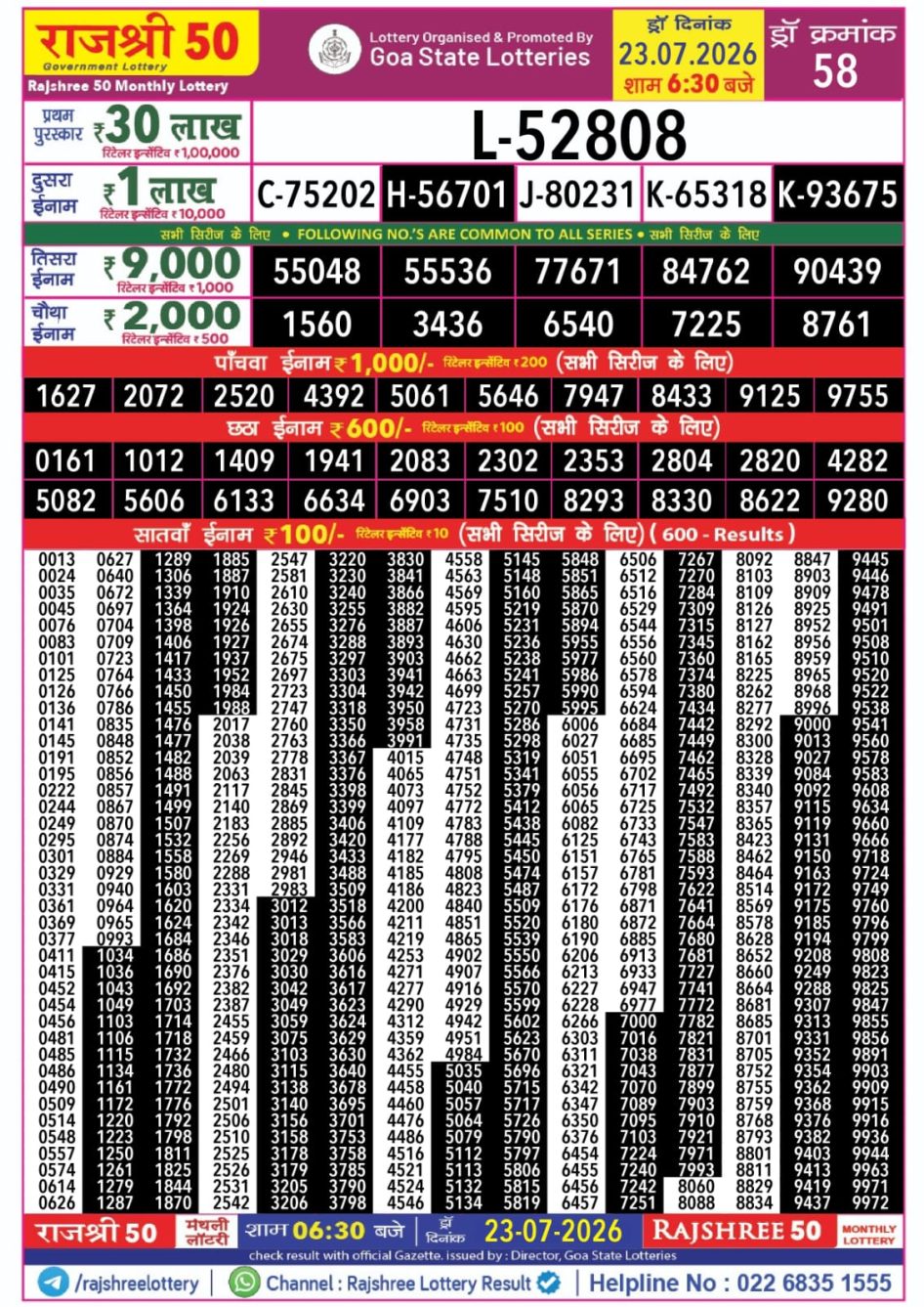 Everest Result Today Dear Lottery Chart
