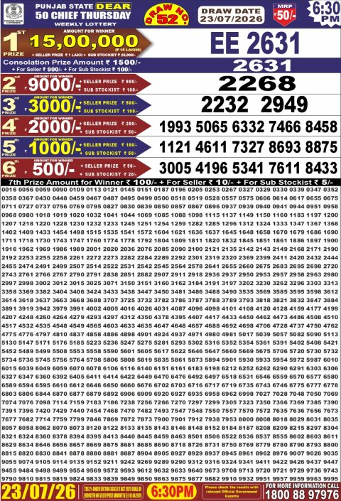 Everest Result Today Dear Lottery Chart