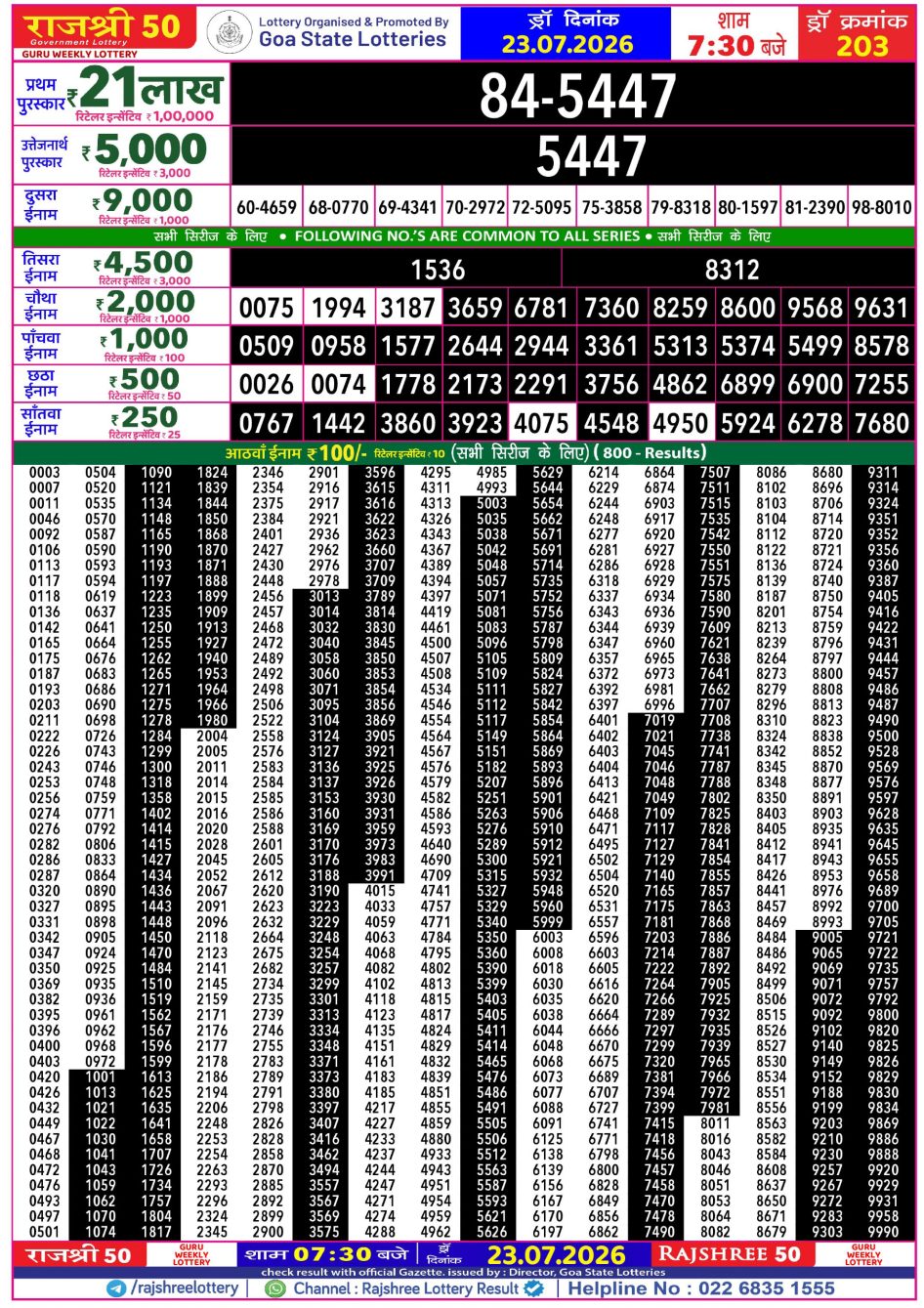 Everest Result Today Dear Lottery Chart