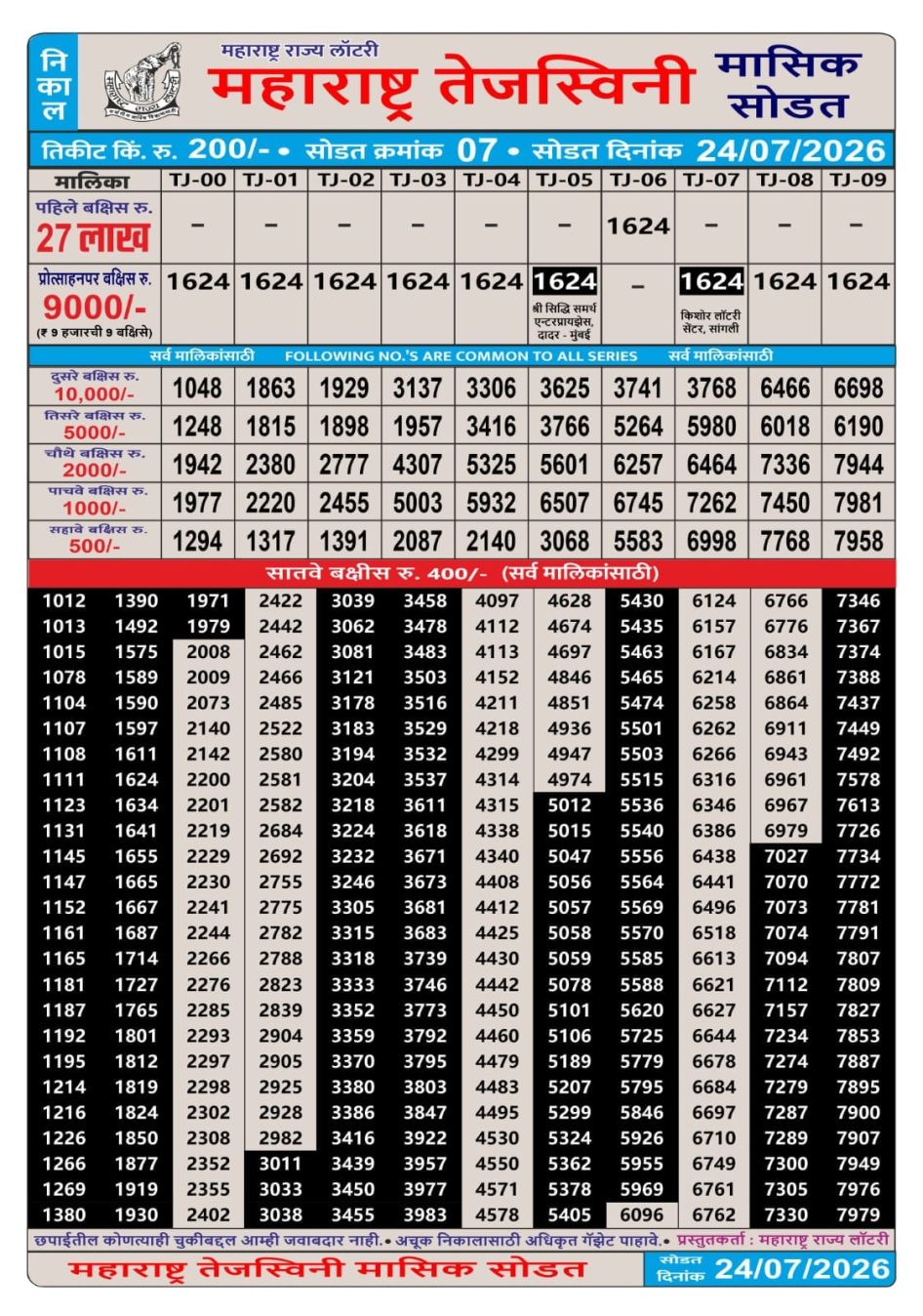 Everest Result Today Dear Lottery Chart